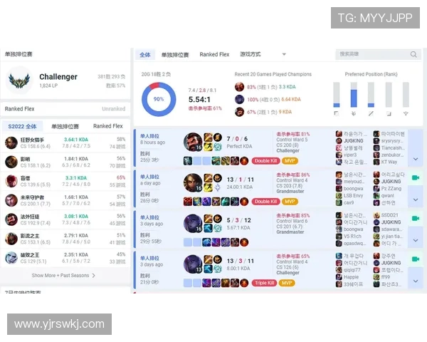 Canyon打野攻略解析如何在不同局势中发挥最大效能提升游戏胜率 Canyon打野攻略解析如何在不同局势中发挥最大效能提升游戏胜率