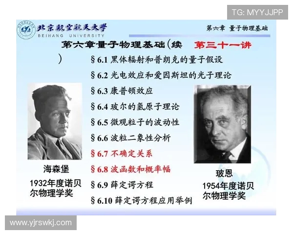 波尔模型与量子理论发展:从经典到现代物理的里程碑解析 波尔模型与量子理论发展:从经典到现代物理的里程碑解析