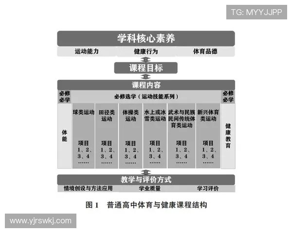 以体育精神为核心推动全民健身与健康中国战略深入发展的实践路径 以体育精神为核心推动全民健身与健康中国战略深入发展的实践路径