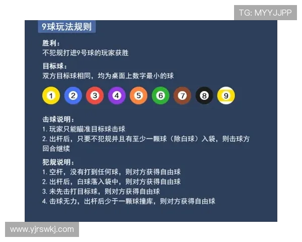 台球技巧全面解析:从基础入门到高级策略,提升你的台球水平 台球技巧全面解析:从基础入门到高级策略,提升你的台球水平