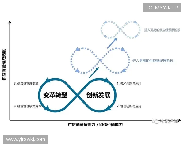 电竞直播新时代：互动体验与观赛方式的创新与发展趋势解析