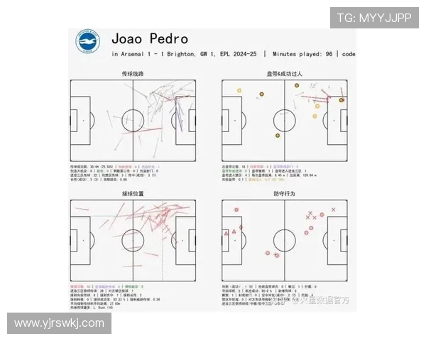 打造世界级足球俱乐部的战略布局与成功要素分析