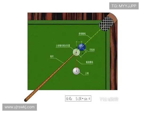 台球技巧与策略全面解析:从入门到高阶的进阶指南与实战经验 台球技巧与策略全面解析:从入门到高阶的进阶指南与实战经验