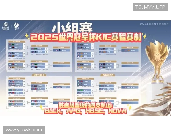 FPX战队在世界冠军杯积分榜中以87分稳居第一,争夺冠军之路愈发明朗 FPX战队在世界冠军杯积分榜中以87分稳居第一,争夺冠军之路愈发明朗