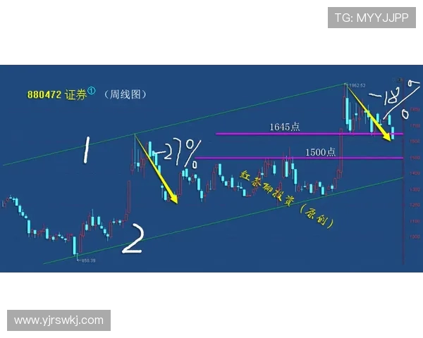 南京极限运动队的防守策略揭秘与深度分析 南京极限运动队的防守策略揭秘与深度分析