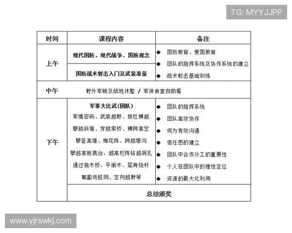 成都攀岩队进攻战术解析与攀岩热点动态探讨 成都攀岩队进攻战术解析与攀岩热点动态探讨