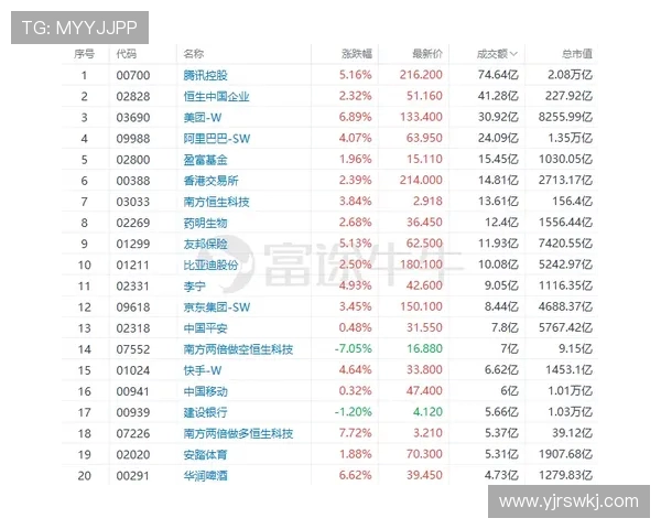 成都网球队引领最新网球节奏TOP10榜单展现实力与风采