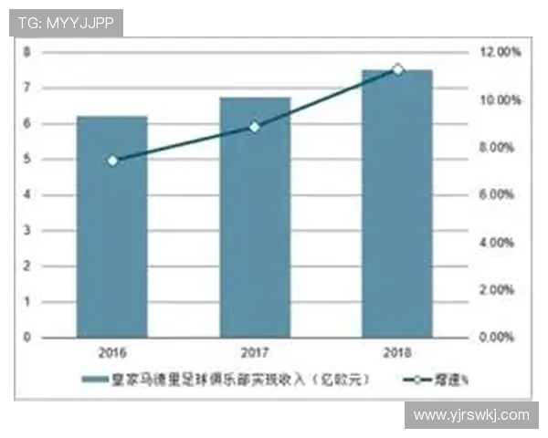 全球主要足球联赛竞争格局与球队发展趋势深度解析
