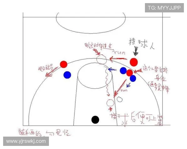 探讨现代篮球技战术演变与球队协同发展趋势的综合深度解析研究案