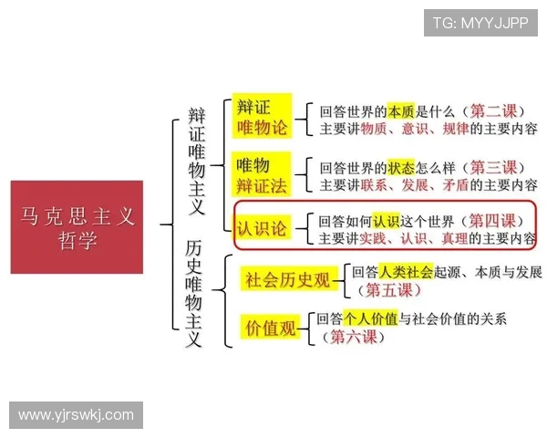 刘铮的奋斗历程与人生哲学探索在现代社会中的启示与影响 刘铮的奋斗历程与人生哲学探索在现代社会中的启示与影响
